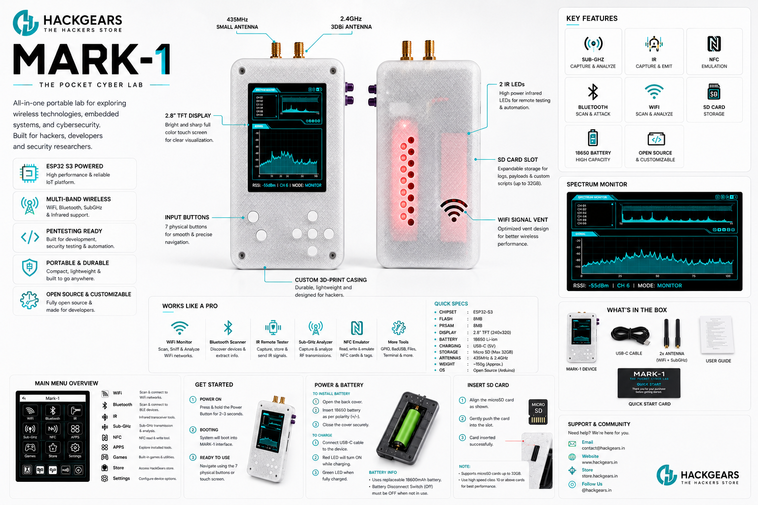 Mark-1_2Img