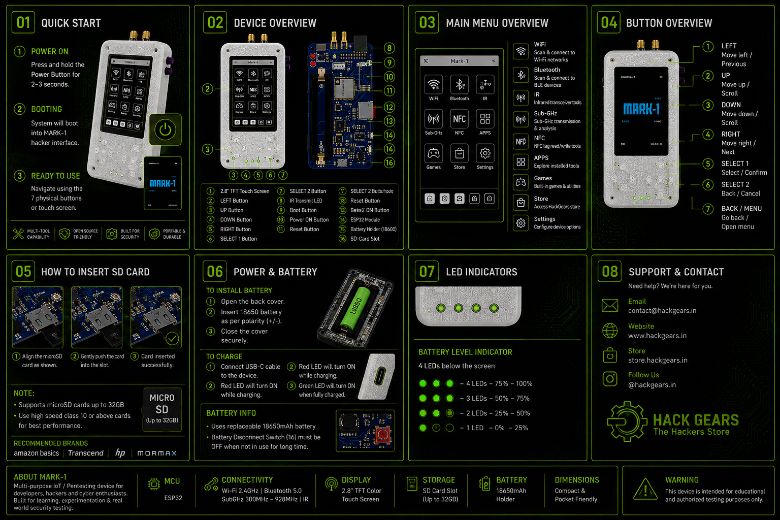 Mark-1_3Img