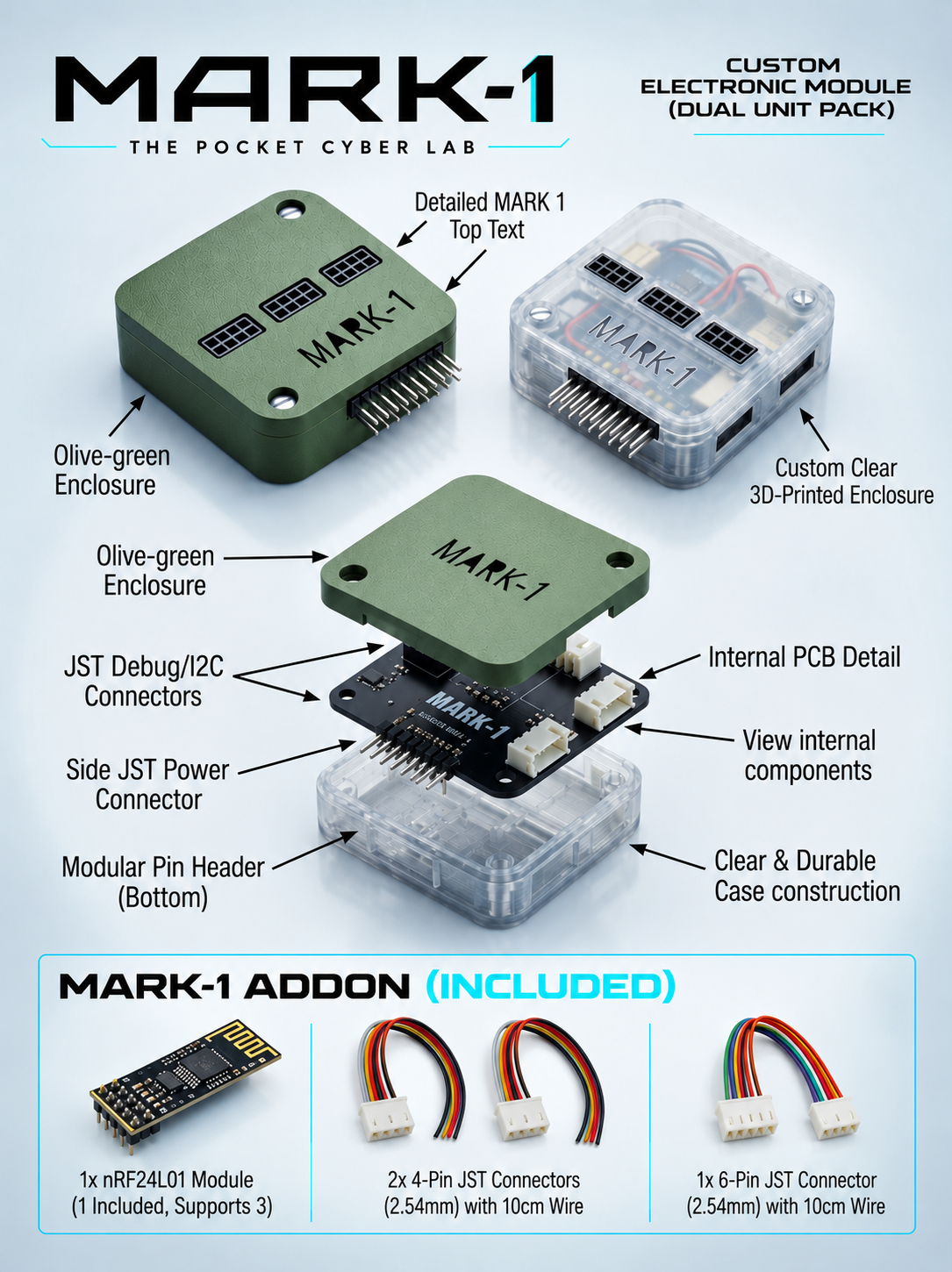 Mark-1 ADDON